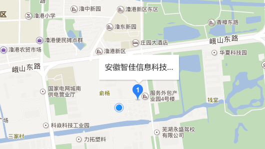 位置圖片